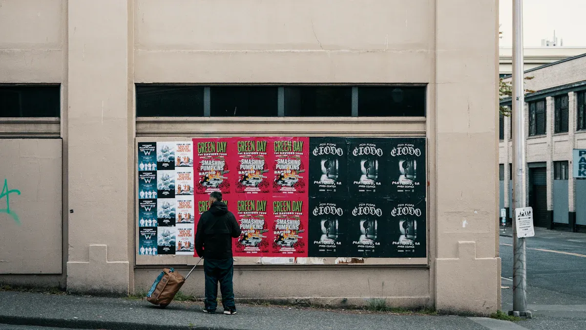 Matching Poster Size to Environment and Purpose